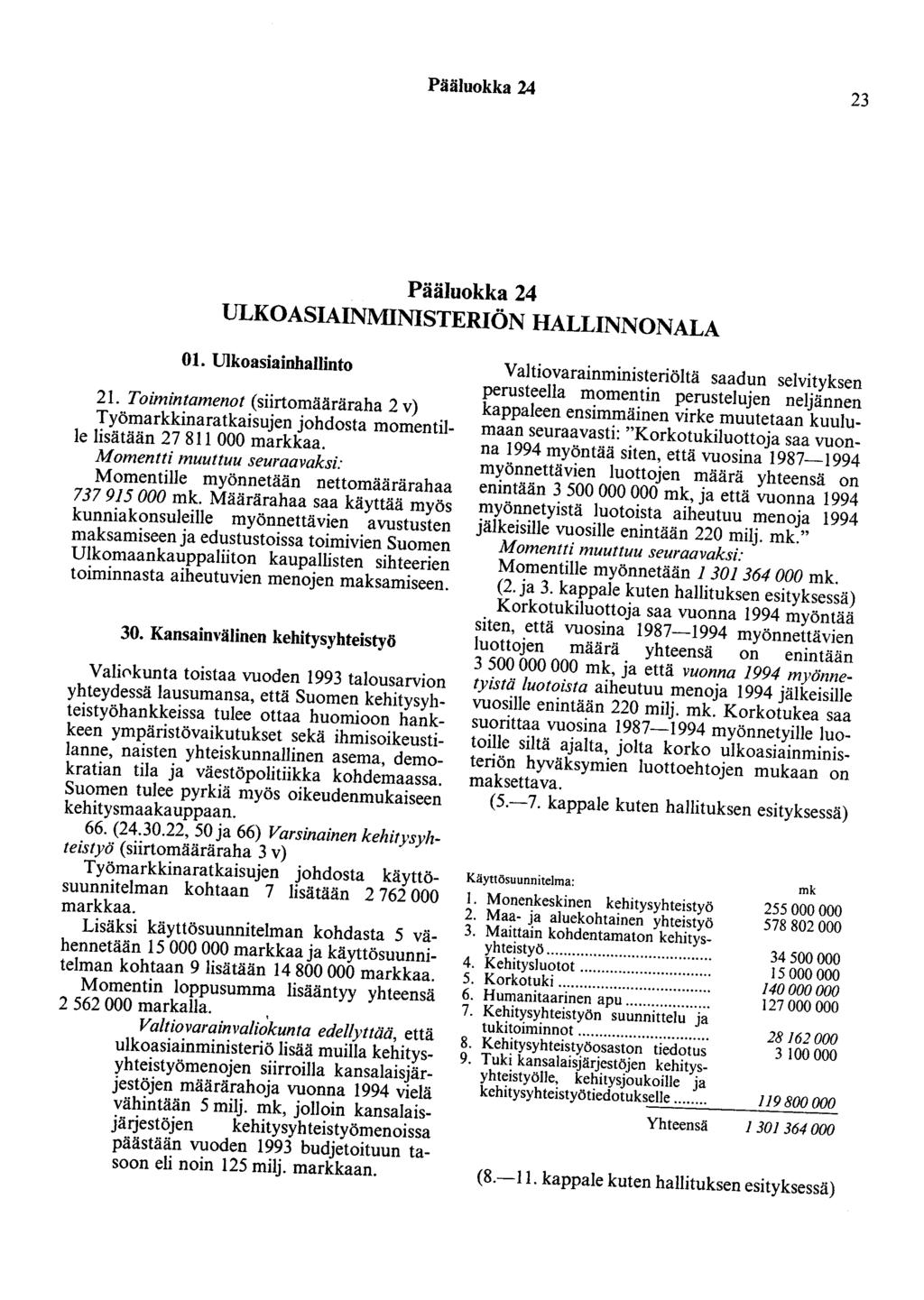 Pääluokka 24 23 Pääluokka 24 ULKOASIAINMINISTERIÖN HALLINNONALA 01. UlkoasiainhaJJinto 21. Toimintamenot (siirtomääräraha 2 v) lisätään 27 811 000 markkaa.