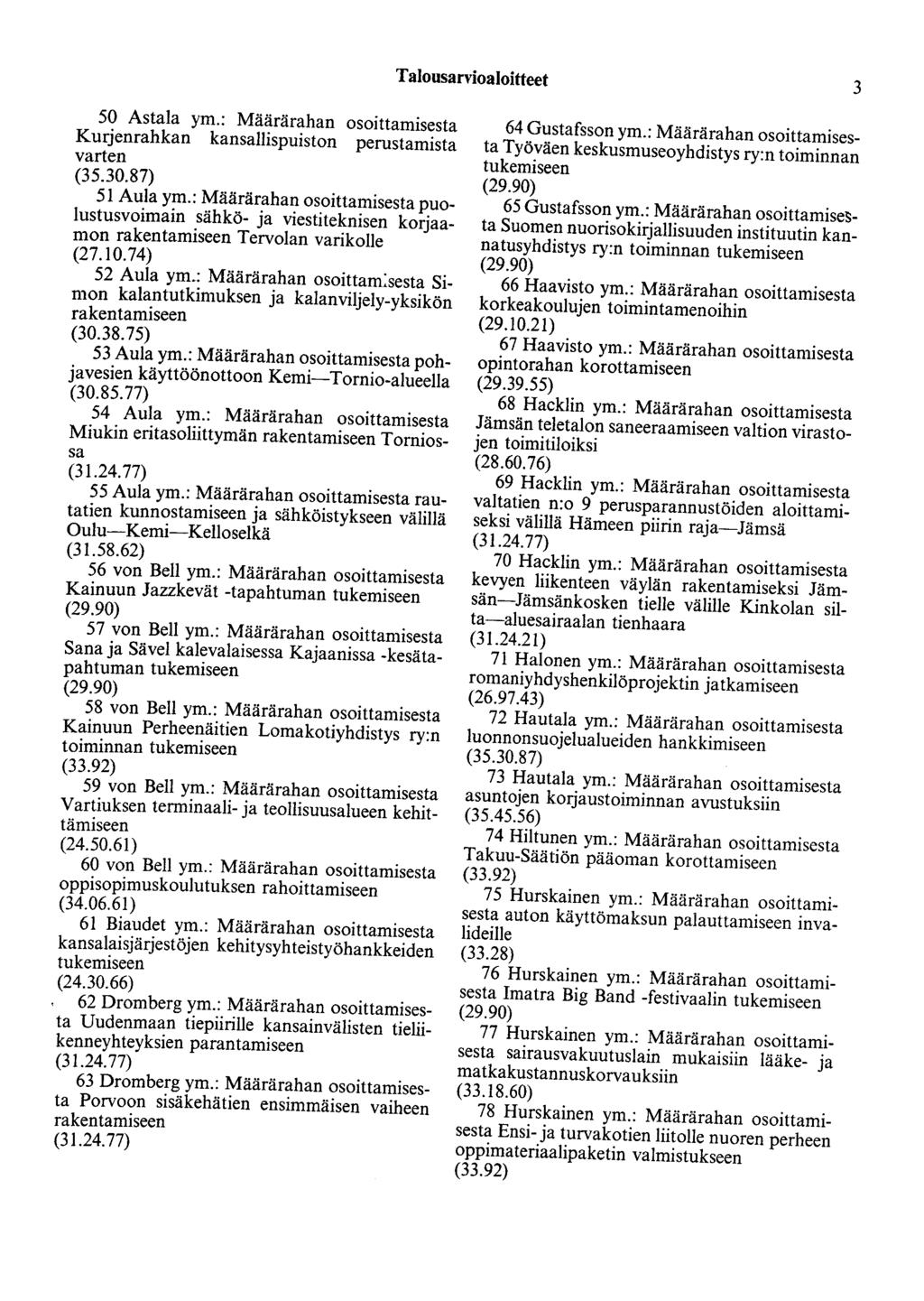 Talousarvioaloitteet 3 50 Astala ym.: Määrärahan osoittamisesta Kurjenrahkan kansallispuiston perustamista varten (35.30.87) 51 Aula ym.