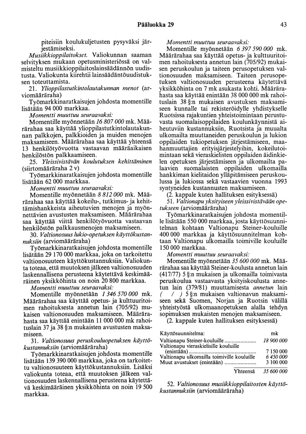 Pääluokka 29 43 piteisiin koulukuljetusten pysyväksi järjestämiseksi. Musiikkioppilaitokset.