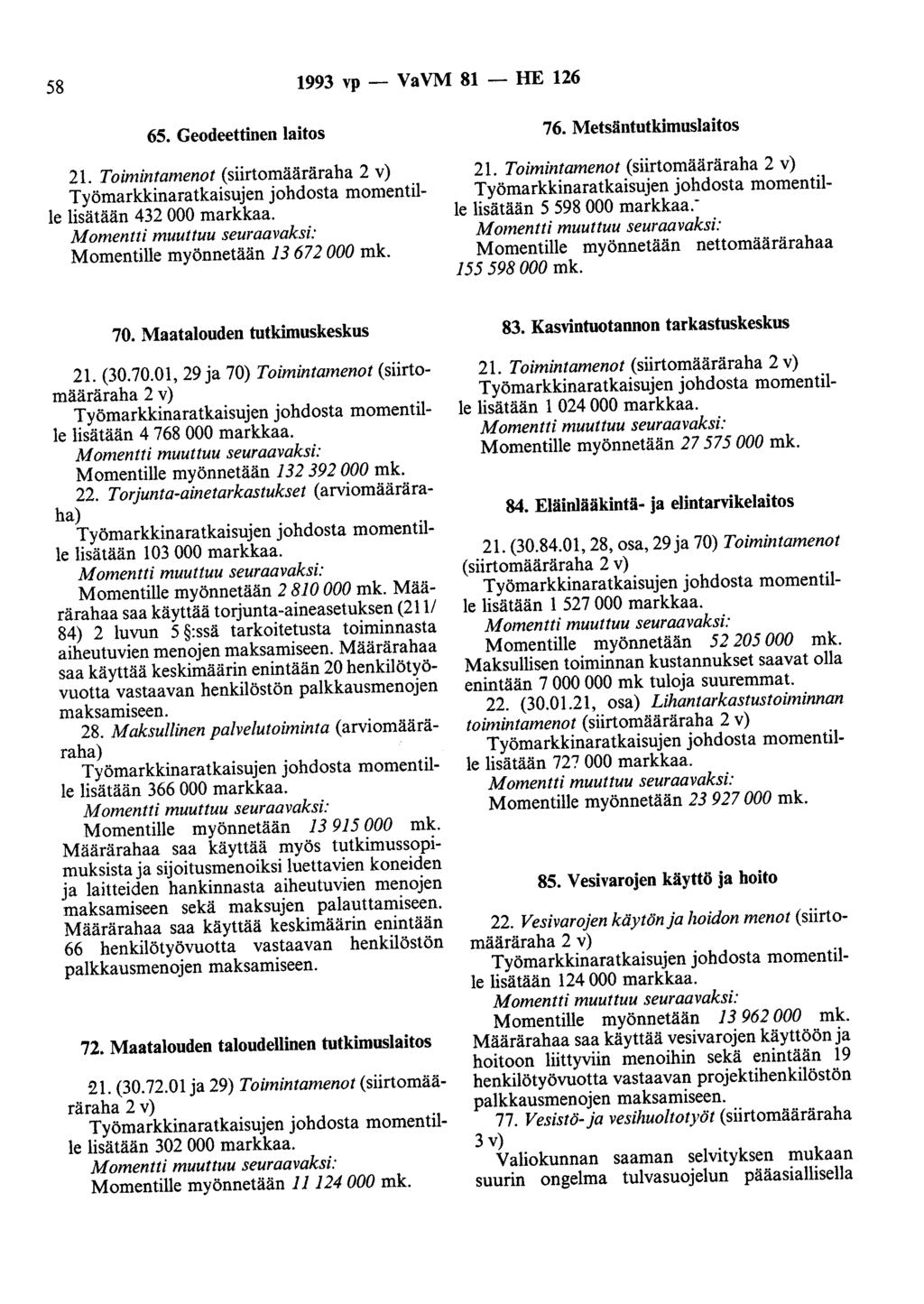 58 1993 vp - VaVM 81 -HE 126 65. Geodeettinen laitos 21. Toimintamenot (siirtomääräraha 2 v) lisätään 432 000 markkaa. Momentille myönnetään 13 672 000 mk. 76. Metsäntutkimuslaitos 21.