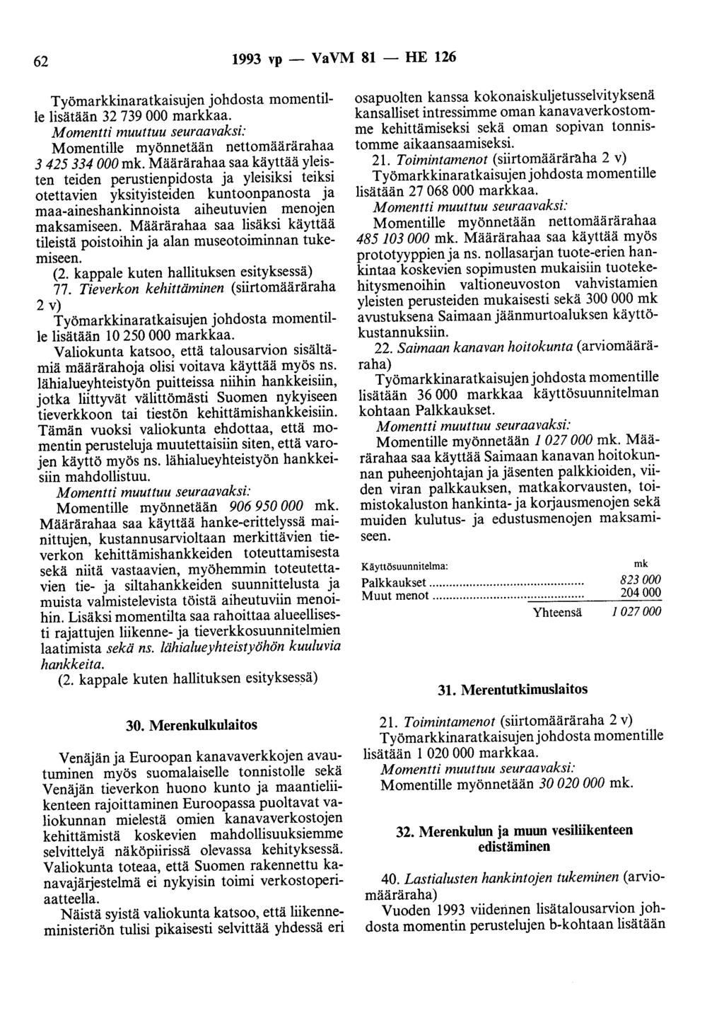 62 1993 vp- VaVM 81- HE 126 lisätään 32 739 000 markkaa. Momentille myönnetään nettomäärärahaa 3 425 334 000 mk.