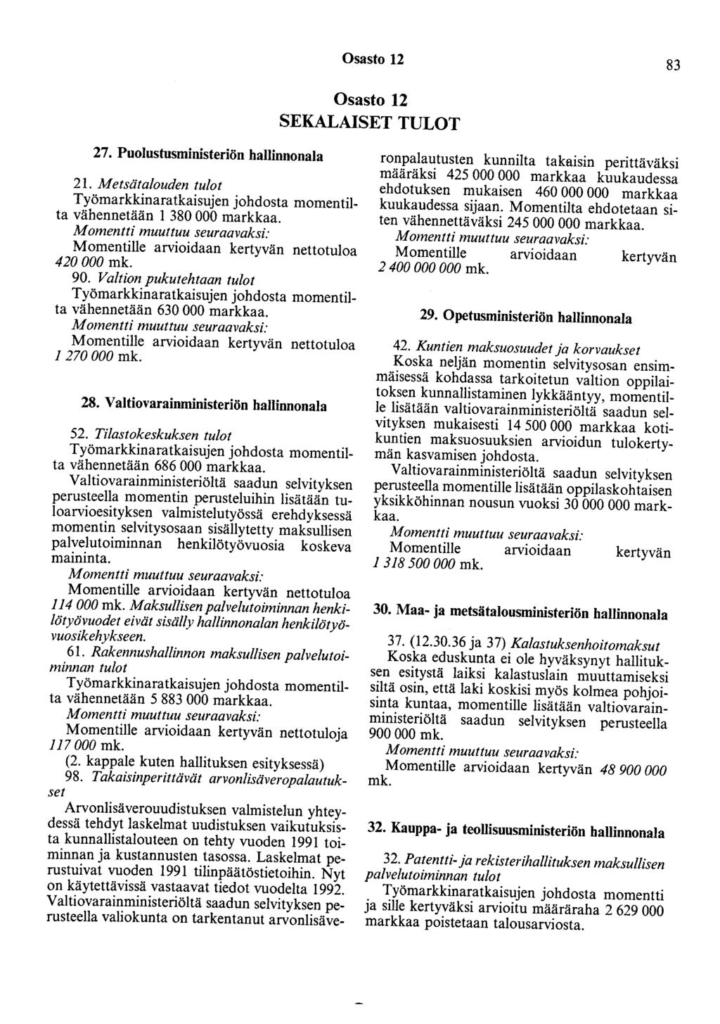 Osasto 12 83 Osasto 12 SEKALAISET TULOT 27. Puolustusministeriön hallinnonala 21. Metsätalouden tulot Työmarkkinaratkaisujen johdosta momentilta vähennetään 1 380 000 markkaa.