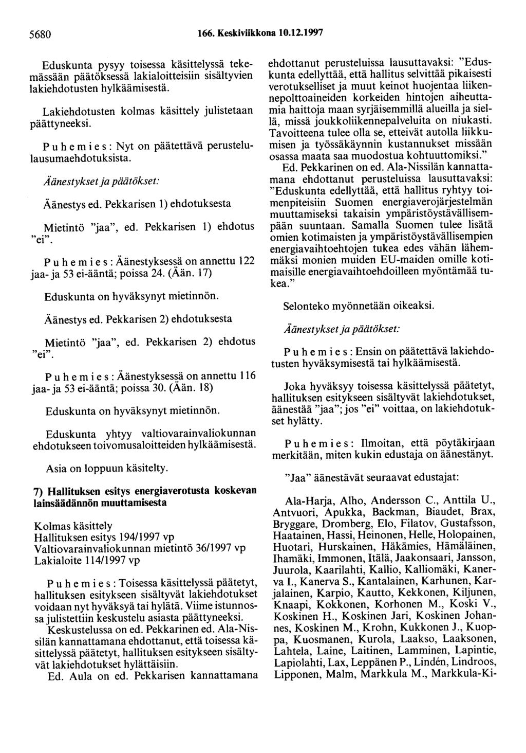 5680 166. Keskiviikkona 10.12.1997 Eduskunta pysyy toisessa käsittelyssä tekemässään päätöksessä lakialoitteisiin sisältyvien lakiehdotusten hylkäämisestä.