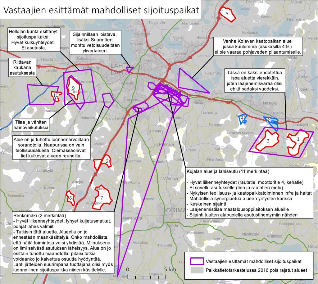 Vastaajien esittämät sijoituspaikat ja