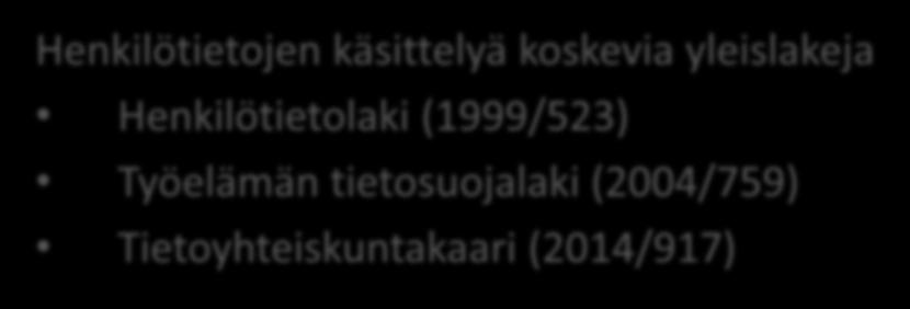 Henkilötietolaki (1999/523) Työelämän tietosuojalaki (2004/759) Tietoyhteiskuntakaari