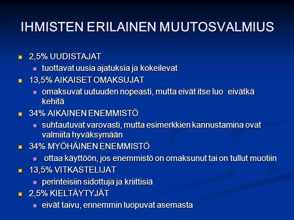 28.9.2017