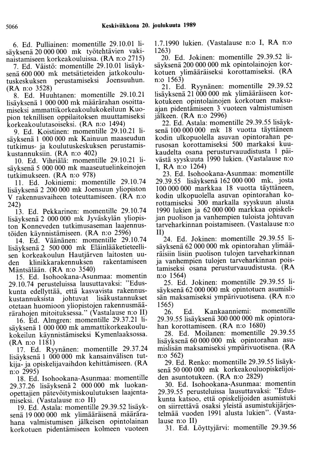 5066 Keskiviikkona 20. joulukuuta 1989 6. Ed. Pulliainen: momentille 29.10.01 lisäyksenä 20 000 000 mk työtehtävien vakinaistamiseen korkeakouluissa. (RA n:o 2715) 7. Ed. Väistö: momentille 29.10.01 lisäyksenä 600 000 mk metsätieteiden jatkokoulutuskeskuksen perustamiseksi Joensuuhun.