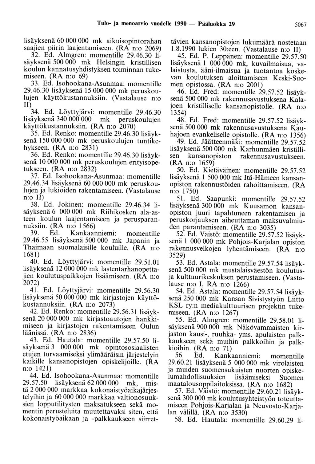 Tulo- ja menoarvio vuodelle 1990 - Pääluokka 29 5067 lisäyksenä 60 000 000 mk aikuisopintorahan saajien piirin laajentamiseen. (RA n:o 2069) 32. Ed. Almgren: momentille 29.46.