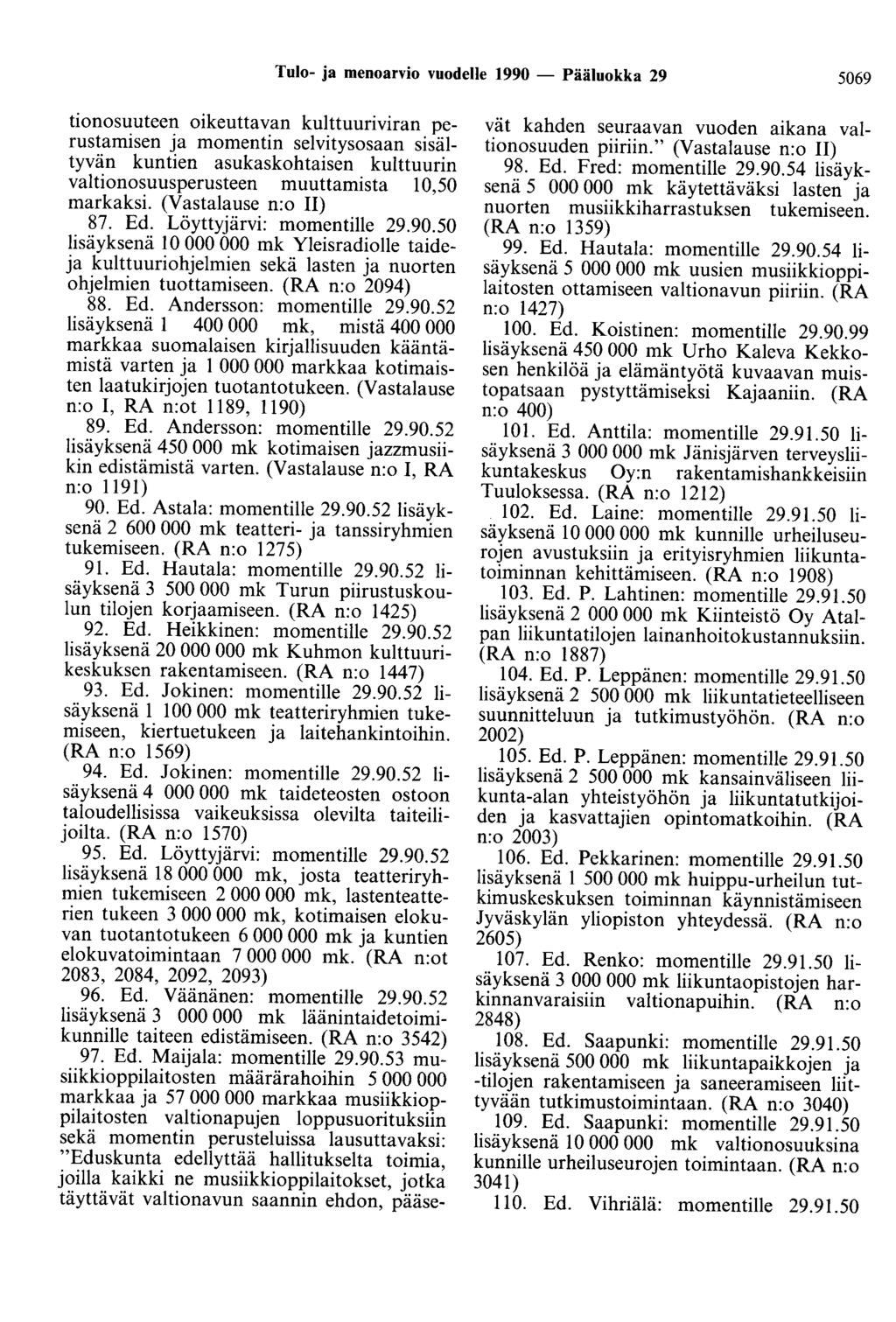 Tulo- ja menoarvio vuodelle 1990 - Pääluokka 29 5069 tionosuuteen oikeuttavan kulttuuriviran perustamisen ja momentin selvitysosaan sisältyvän kuntien asukaskohtaisen kulttuurin valtionosuusperusteen