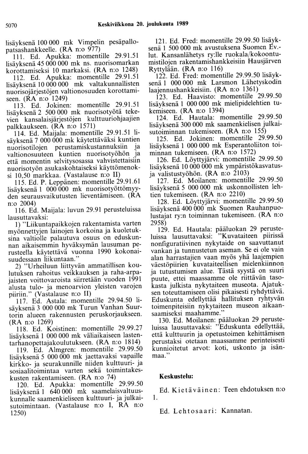 5070 Keskiviikkona 20. joulukuuta 1989 lisäyksenä 100 000 mk Vimpelin pesäpallopatsashankkeelle. (RA n:o 977) 111. Ed. Apukka: momentille 29.91.51 lisäyksenä 45 000 000 mk ns.