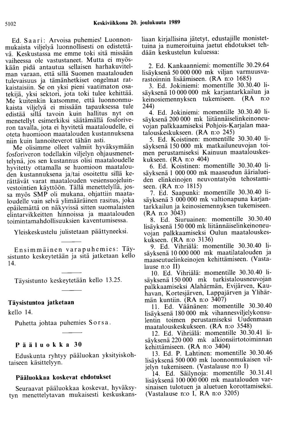 5102 Keskiviikkona 20. joulukuuta 1989 Ed. Saari: Arvoisa puhemies! Luonnonmukaista viljelyä luonnollisesti on edistettävä. Keskustassa me emme toki sitä missään vaiheessa ole vastustaneet.