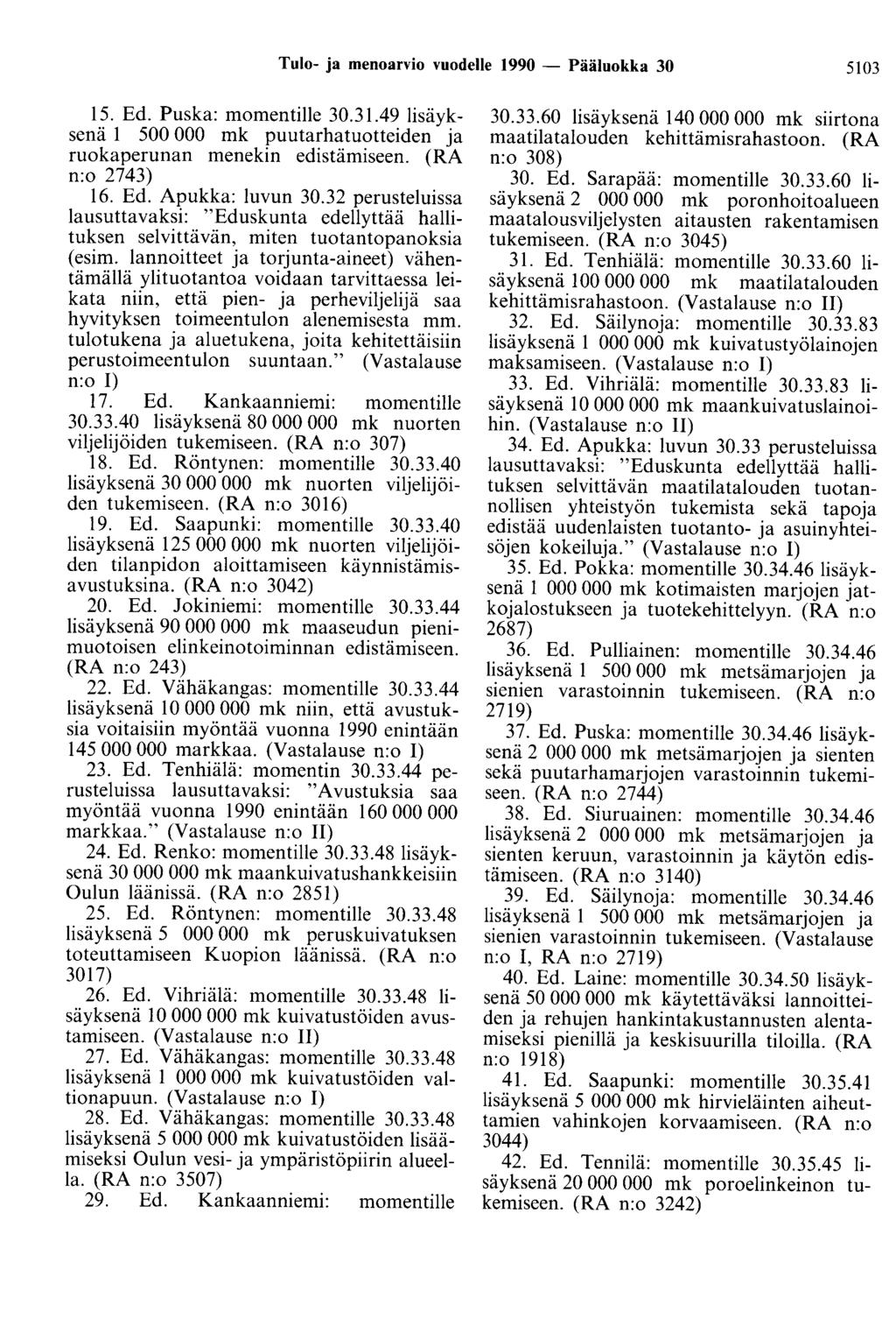 Tulo- ja menoarvio vuodelle 1990 - Pääluokka 30 5103 15. Ed. Puska: momentille 30.31.49 lisäyksenä 1 500 000 mk puutarhatuotteiden ja ruokaperunan menekin edistämiseen. (RA n:o 2743) 16. Ed. Apukka: luvun 30.