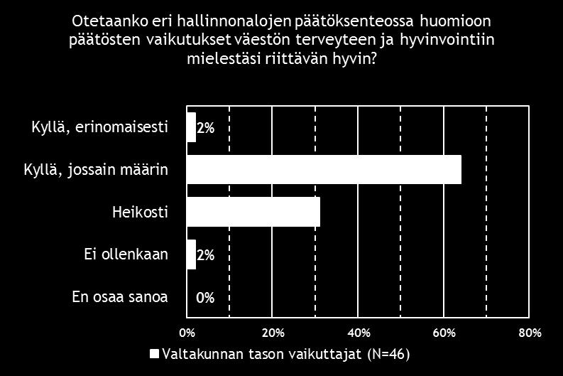 jokseenkin hyvin huomioon 9.