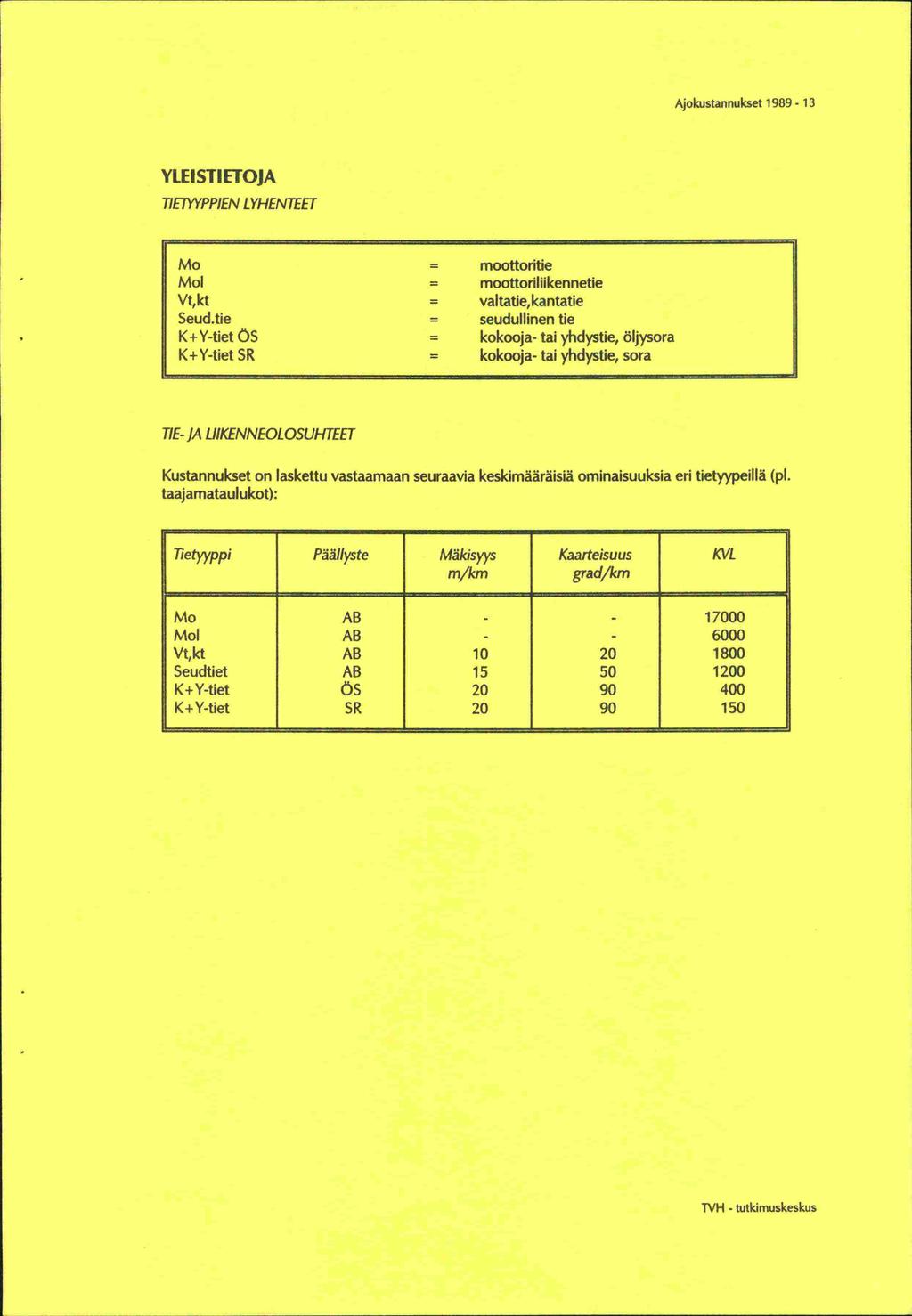Ajokustannukset 1989-13 YWSTIETOJA TIETYYPPIEN LYHENTEET Mo = moottoritie Mol = moottoriliikennetie Vt,kt = vaitatie,kantatie Seud.