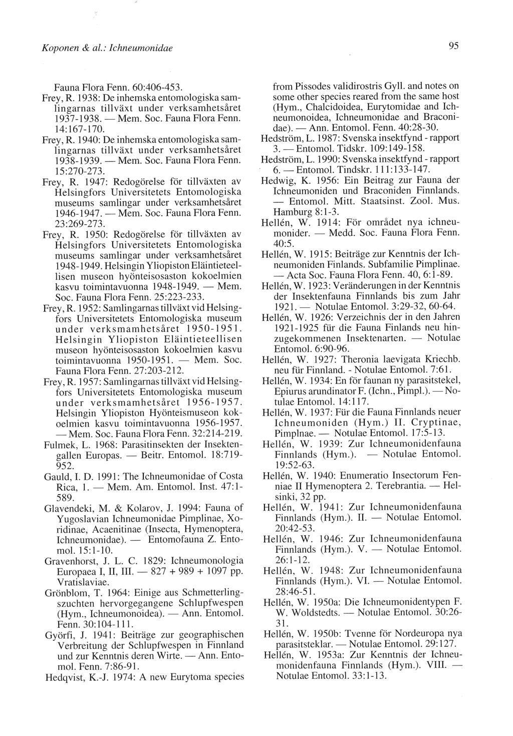 Koponen & al.: Ichneumonidae 95 Fauna Flora Fenn. 60:406453. Frey, R. 1938: De inhemska entomologiska samlingarnas tillväxt under verksamhetsåret 19311938. Mem. Soc. Fauna Flora Fenn. 14:167 170.