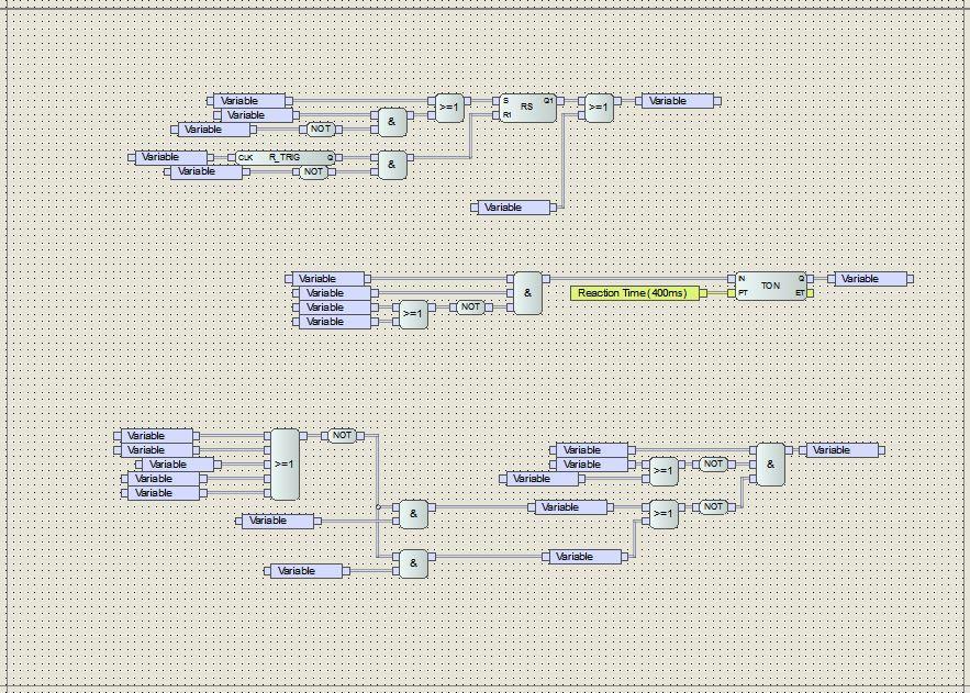 25 Ohjelmakielenä SILworX käyttää ainoastaan FBD-ohjelmointikieltä (Function block diagram) eli toimintalohkokaaviota (ks. kuvio 21). Kuvio 21.