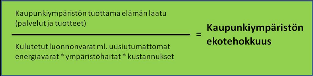 Kuva 2.