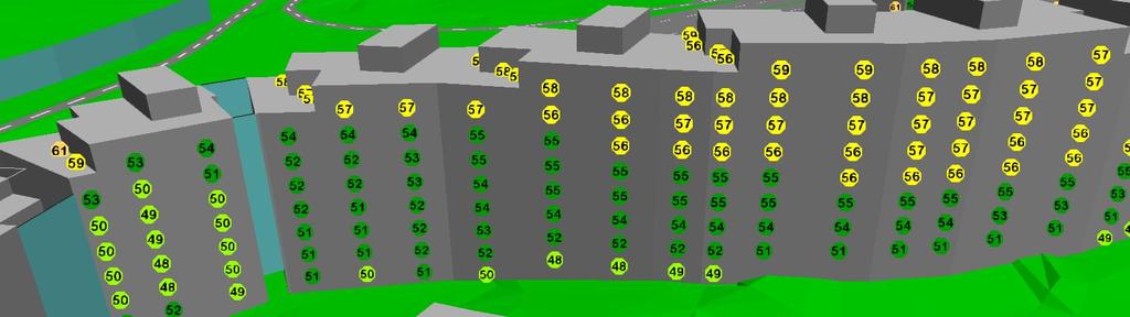 (etualalla) eteläisille ja lounaisille julkisivuille