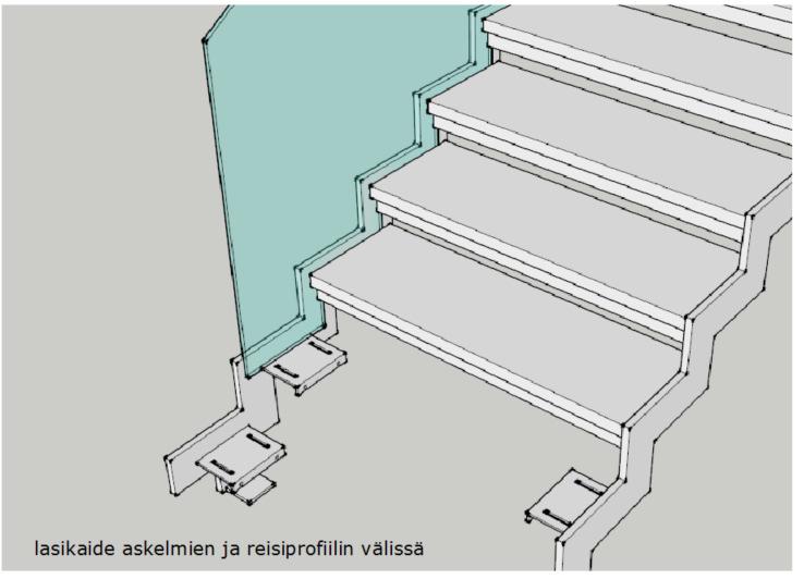 Tämän jälkeen suurin osa kierretangoista irroitetaan.