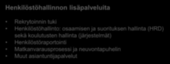 Palkka ja palvelutodistukset Asiakaspalvelu ja perusneuvonta Palvelussuhdetietojen hallinta (järjestelmät) Matkan ja kulunhallinta Taloushallinnon lisäpalveluita Talousarvion ja taloussuunnittelun