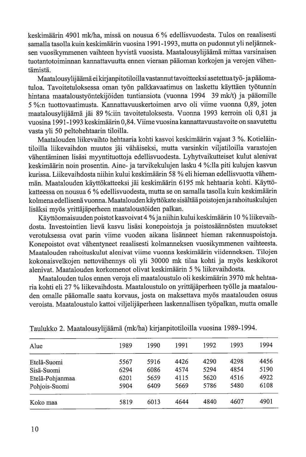 keskimäärin 491 mk/ha, missä n nusua 6 % edellisvudesta Tuls n reaalisesti samalla taslla kuin keskimäärin vusina 1991-1993, mutta n pudnnut yli neljänneks vusikymm vaihte hyvistä vusista