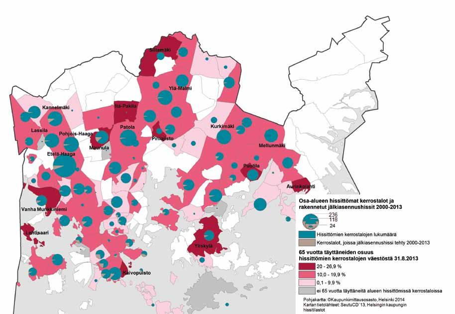 30 Kotikaupunkina Helsinki Asumisen ja siihen liittyvän maankäytön toteutusohjelma seurantaraportti 2014 21 hissin rakentamiseksi vanhoihin asuinrakennuksiin (kuva 9).