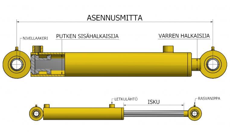 25 tat toimitettiin kotisivujen tekijöille ja tarvittaessa annettuja mittoja selvennettiin virheiden estämiseksi. Sivujen ulkoasu muotoiltiin selkeäksi ja erilaisille päätelaitteille sopiviksi.