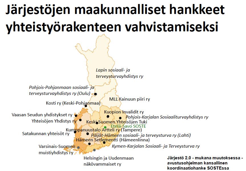 Järjestö 2.0: järjestöt mukana muutoksessa Järjestö 2.