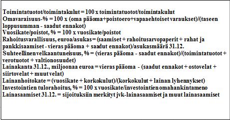 Kalajoen kaupunki 55 9.26 Tilinpäätöksen tunnusluvut Kalajoki Koko maa Tuloveroprosentti 2, 19,83 Verotulot yht.