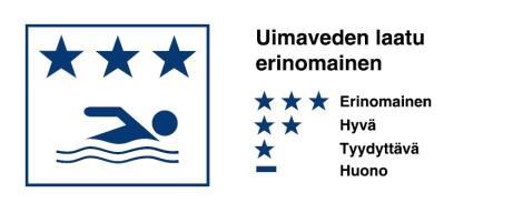 6.2 EU-uimarantojen uimavesiluokitus Terveysvalvonta vahvistaa EU-uimarantojen uimavesiluokat kunkin uimakauden jälkeen.