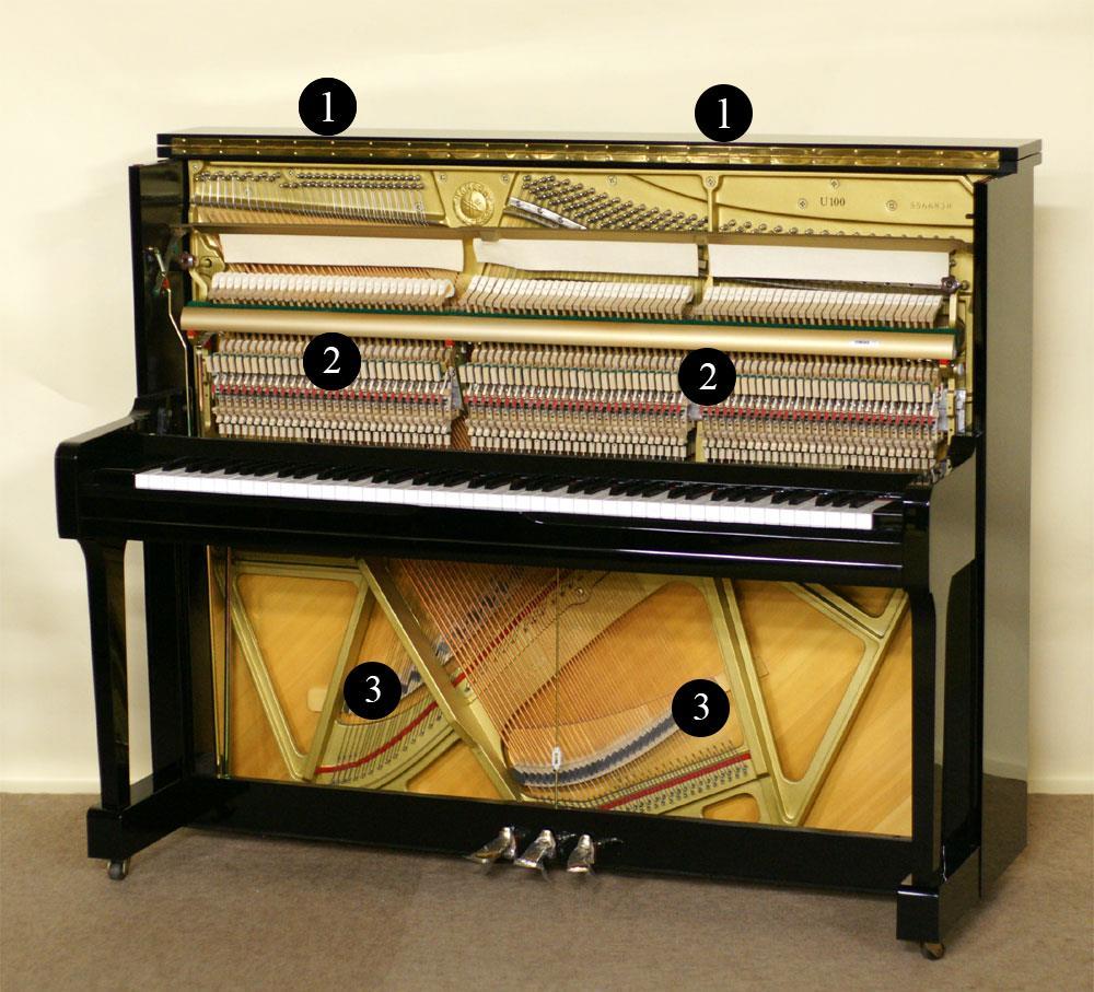 18 KUVA 6. Ehdotuksia mikrofonien sijoittamiseen pystypianoa äänittäessä 3.7 Monoäänittäminen Piano soveltuu suuren kokonsa takia huonosti yhden mikrofonin monoäänittämiseen.