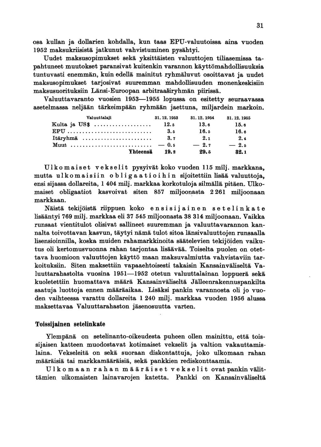 osa kullan ja dollarlen kohdalla, kun taas EPU-valuutoissa aina vuoden 1952 maksukriisistä jatkunut vahvistuminen pysähtyi.