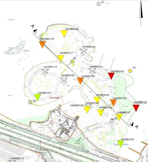 Koivusaari Sedimenttien läjityskelpoisuus - pohjoisosa poikkileikkaus Helsingin