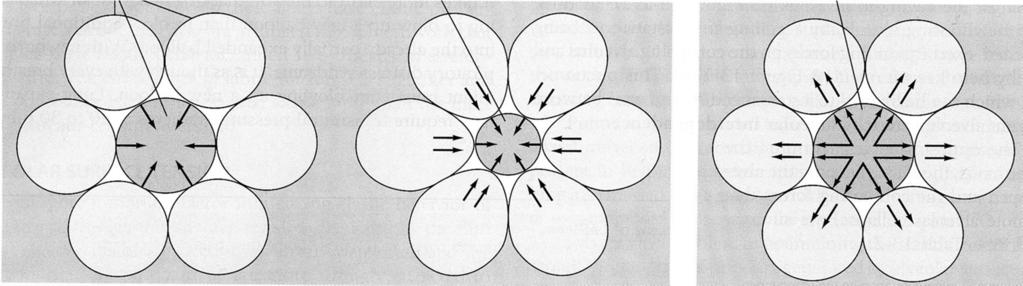 KESKINÄISEN RIIPPUVUUDEN PERIAATE PRINCIPLE OF INTERDEPEDENCE