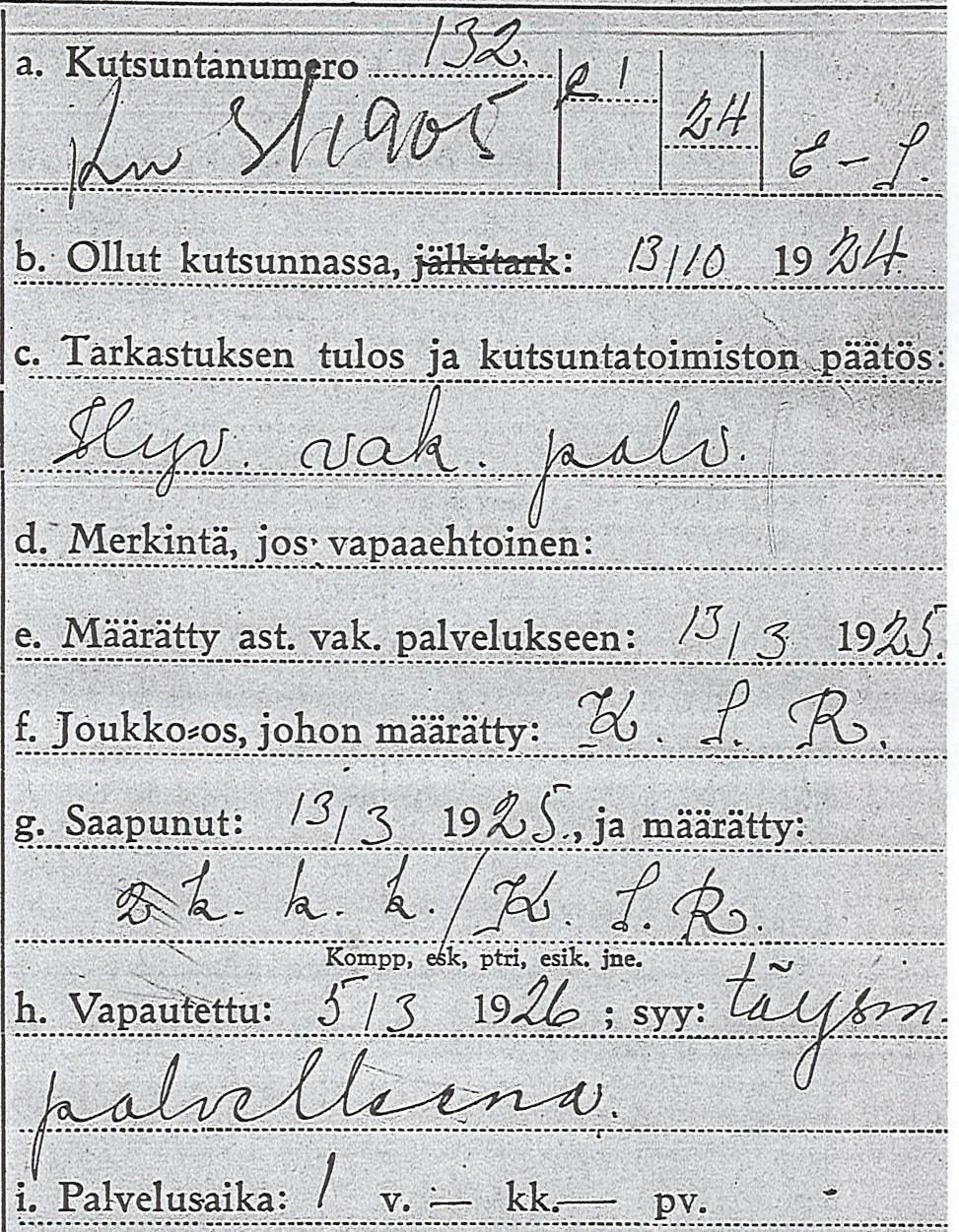 Henkilö syntynyt 1901 eli ollut kutsuntaiässä 22 vuotiaana 1923. Kutsunta 13.10.1924 ja määrätty vakinaiseen palvelukseen, joka alkanut 13.3.1925.