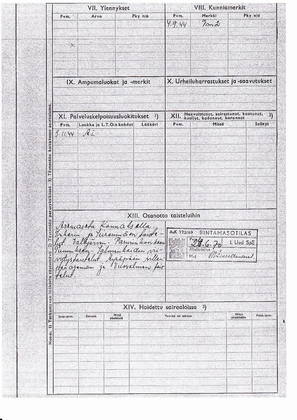 Uusi kantakortti (3/4) VII Ylennykset VIII Kunniamerkit IX Ampumaluokat ja -merkit X Urheiluharrastukset ja