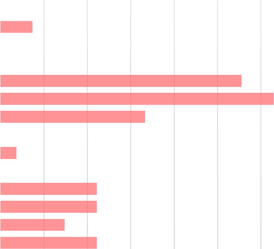 nuorten, heidän perheidensä, nuorisoalan järjestöjen, seurakuntien sekä muiden