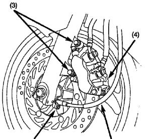 PYÖRIEN IRROITTAMINEN Etupyörän irrotus 1.Aseta tuki moottorin alle siten, että etupyörä on irti maasta. 2.