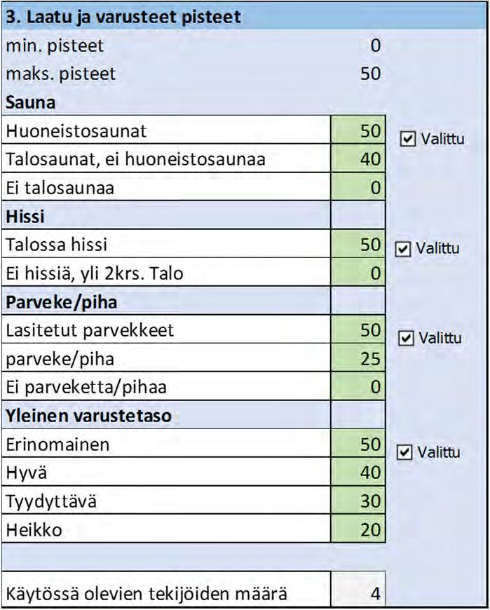 pisteet 100 0 v 5 v 10 v 15 v 20 v 25 v 30 v 40 v 50 v 60 v Ei peruskorjausta 100 95 90 85 80 75 70 60