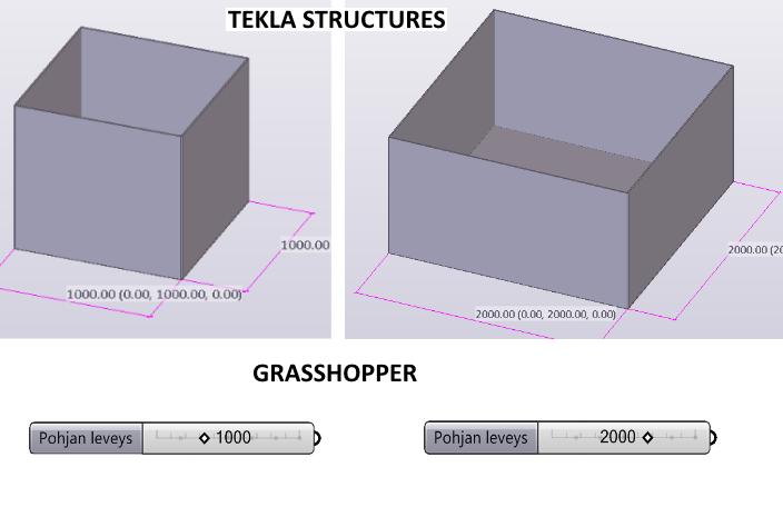 jossa pohjan leveys on parametri. Tekla-malli päivittyy automaattisesti, kun arvoa muutetaan Grasshopperin liukusäätimessä eli sliderissa. 13 KUVA 4. Yksinkertainen parametrisoitu Tekla-malli 3.