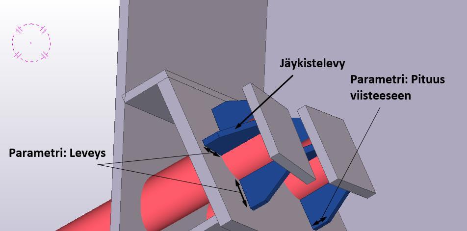 25 KUVA 14. Jäykistelevyn parametrisoinnit 4.5 Miksi parametrisoitiin?