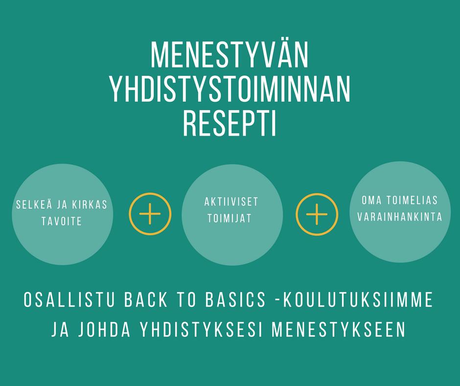 Menestyksen edellytykset Moitteettomasti hoidettu hallinto ja erityisesti taloushallinto Ydintehtävään ( 2 Toiminnan laatu ja tarkoitus) perustuva missio ja visio, jonka kaikki ymmärtävät samalla