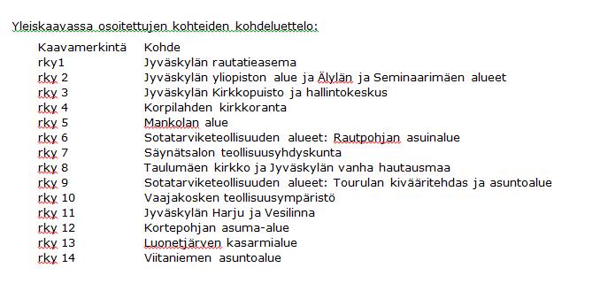 Kulttuuriympäristöselvitys http://www2.