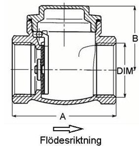 22K-anturi P = 2 500 mm 1 kpl ulkoanturi 4 kpl takaiskuventtiili 1 ¼ 4 kpl lianerotin 1 ¼ 4 kpl