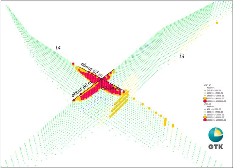 Fig 9) 3D malli kvartsilinssistä Fig 10) Poikkileikkaus kvartsilinssistä Maaperägeokemialliset tutkimukset Sibelco ei suorittanut maaperägeologisia tutkimuksia alueella
