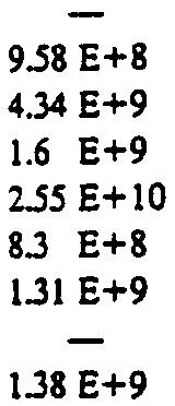 lea'achloride, 01590 Ethanol 789 Ethylene glycol 1,117 Freon 12 1,327 Gasolin 680 Glycerin 1,260