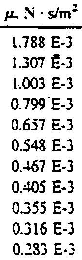 T3ble"Al Viscosiiy and Density of Water all atm T,"C 0 10 2{) 30 40 50 60 70 80 90 100 kg/ni-\