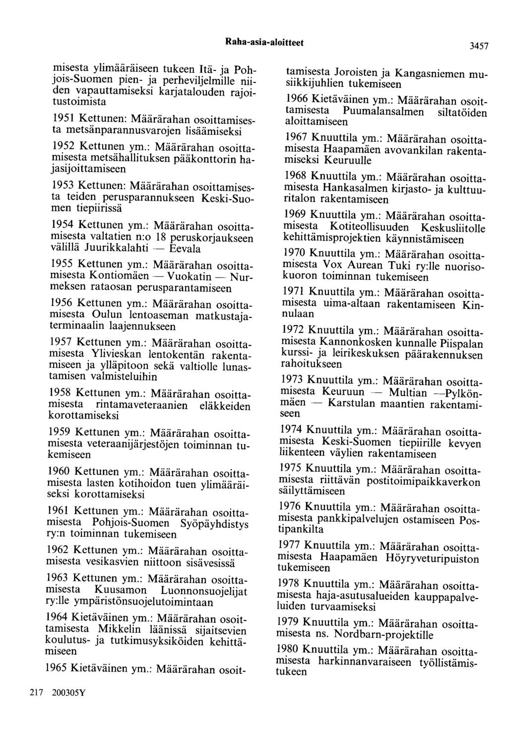 Raha-asia-aloitteet 3457 misesta ylimääräiseen tukeen Itä- ja Pohjois-Suomen pien- ja perheviljelmille niiden vapauttamiseksi karjatalouden rajoitustoimista 1951 Kettunen: Määrärahan osoittamisesta