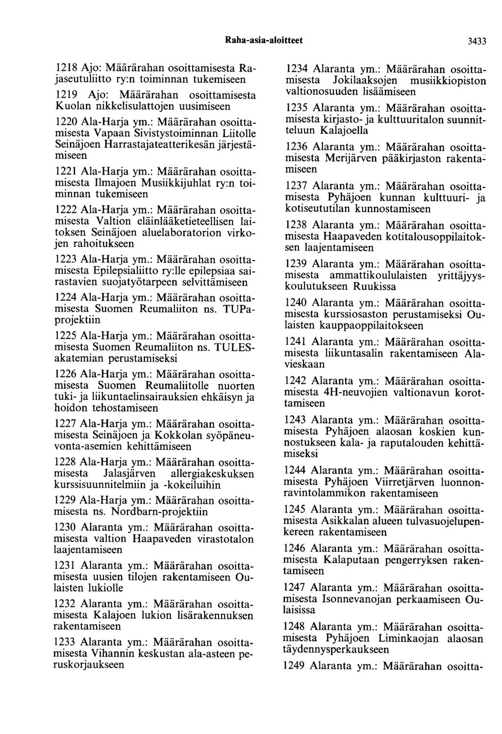 Raha-asia-aloitteet 3433 1218 Ajo: Määrärahan osoittamisesta Rajaseutuliitto ry:n toiminnan 1219 Ajo: Määrärahan osoittamisesta Kuolan nikkelisulattojen uusimiseen 1220 Ala-Harja ym.
