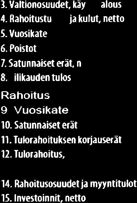 Satunnå set er: t, n 8. Tilik uden tuls,3,8.1, 3 1,,1 l,l,3,9 Rahitus 9- Vusikate 3,1 ],1 ),2 4, 3, lo Satunne s t erãt,1,1,3,3,3 1 l. Tulrañitukseî krjauserãt 12.